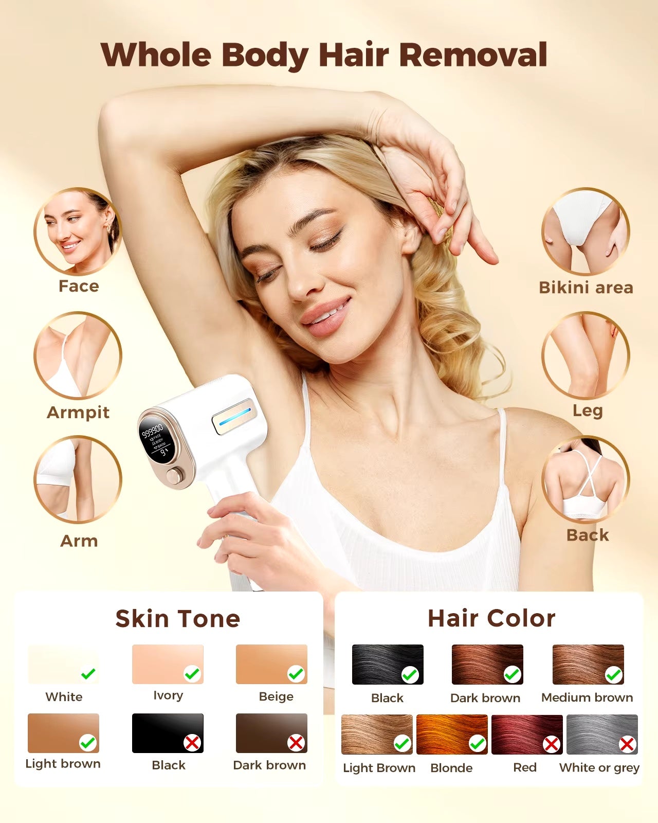 Lunaria™ IPL Hair Removal Device